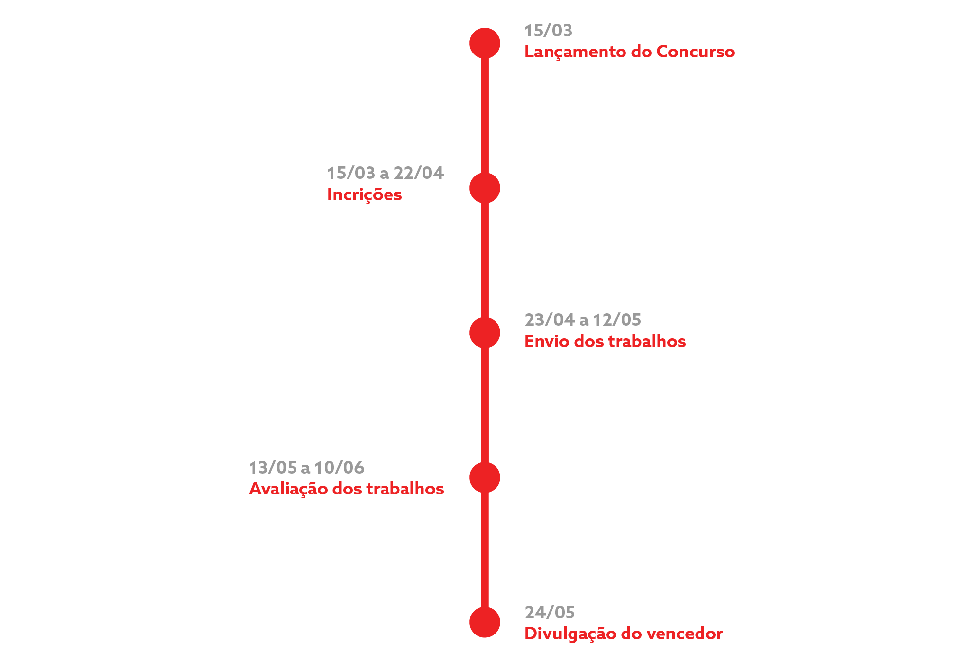 Mais traços mais seguros 2.png